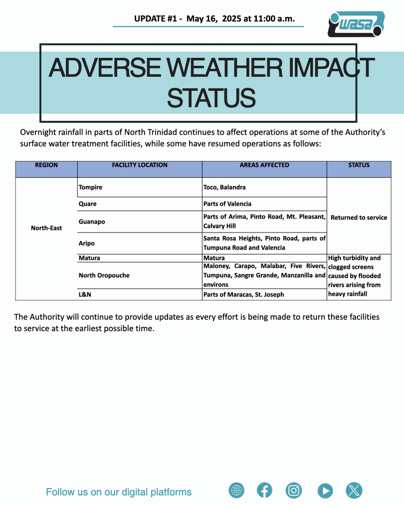 Adverse Weather Impact Update 1 at 11am 2025-05-16